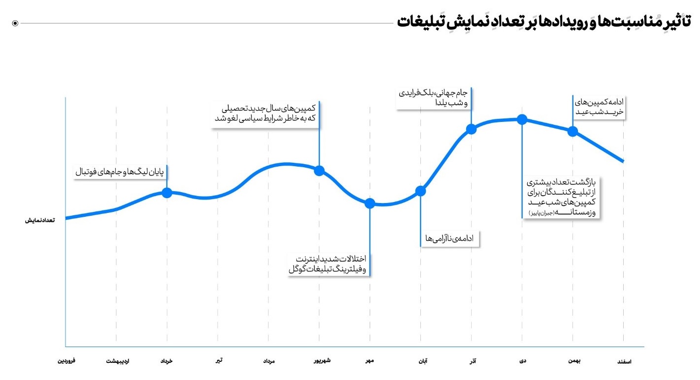 تپسل-کاماپرس