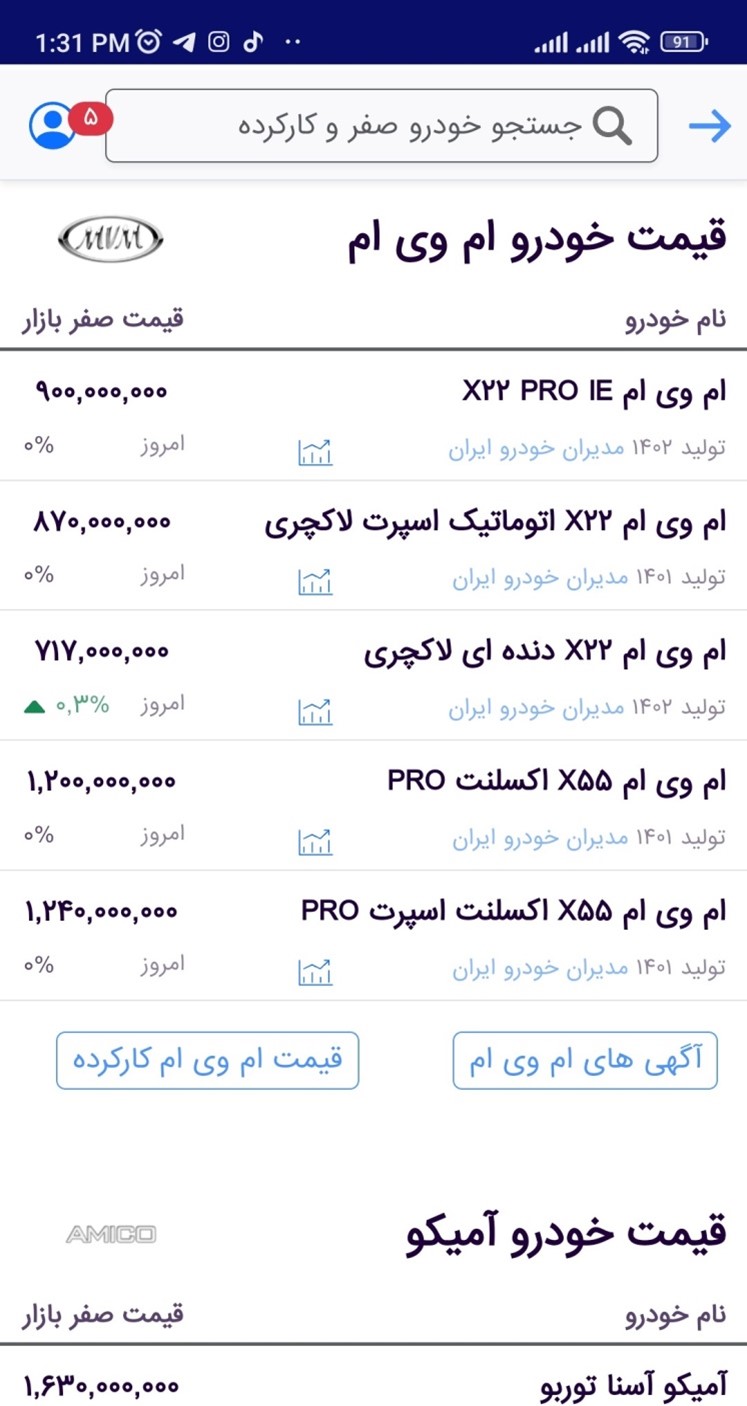 استعلام بهترین قیمت خودرو-کاماپرس