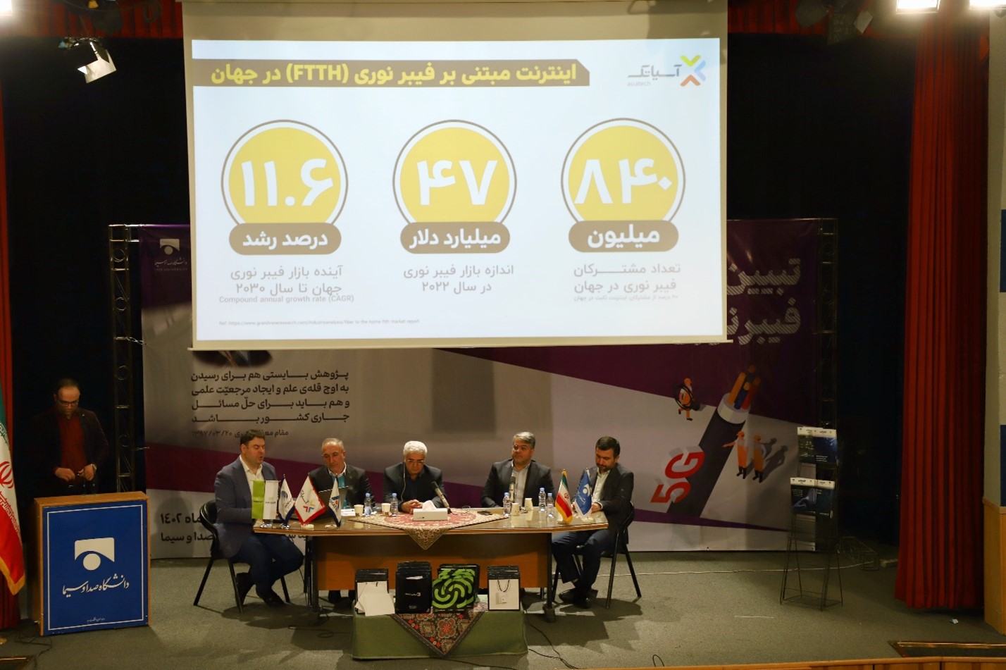 شبکه فیبرنوری آسیاتک-کاماپرس