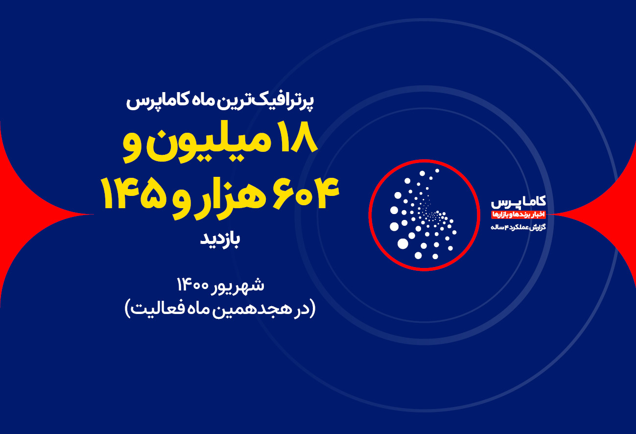 پربازدیدترین اخبار