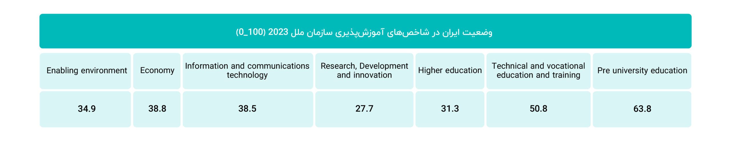 ابرآروان - کاماپرس