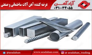آیا می توان قیمت آهن را پیش بینی کرد؟